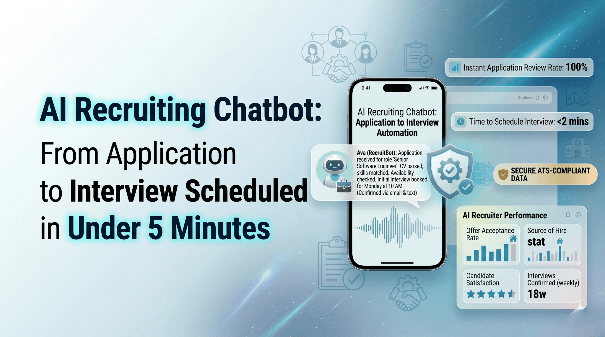 AI Recruiting Chatbot: From Application to Interview Scheduled in Under 5 Minutes