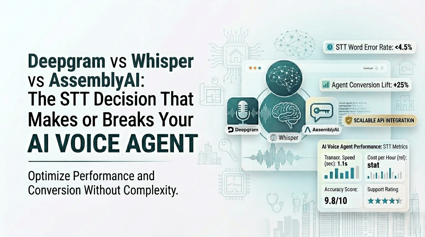Deepgram vs Whisper vs AssemblyAI: The STT Decision That Makes or Breaks Your AI Voice Agent