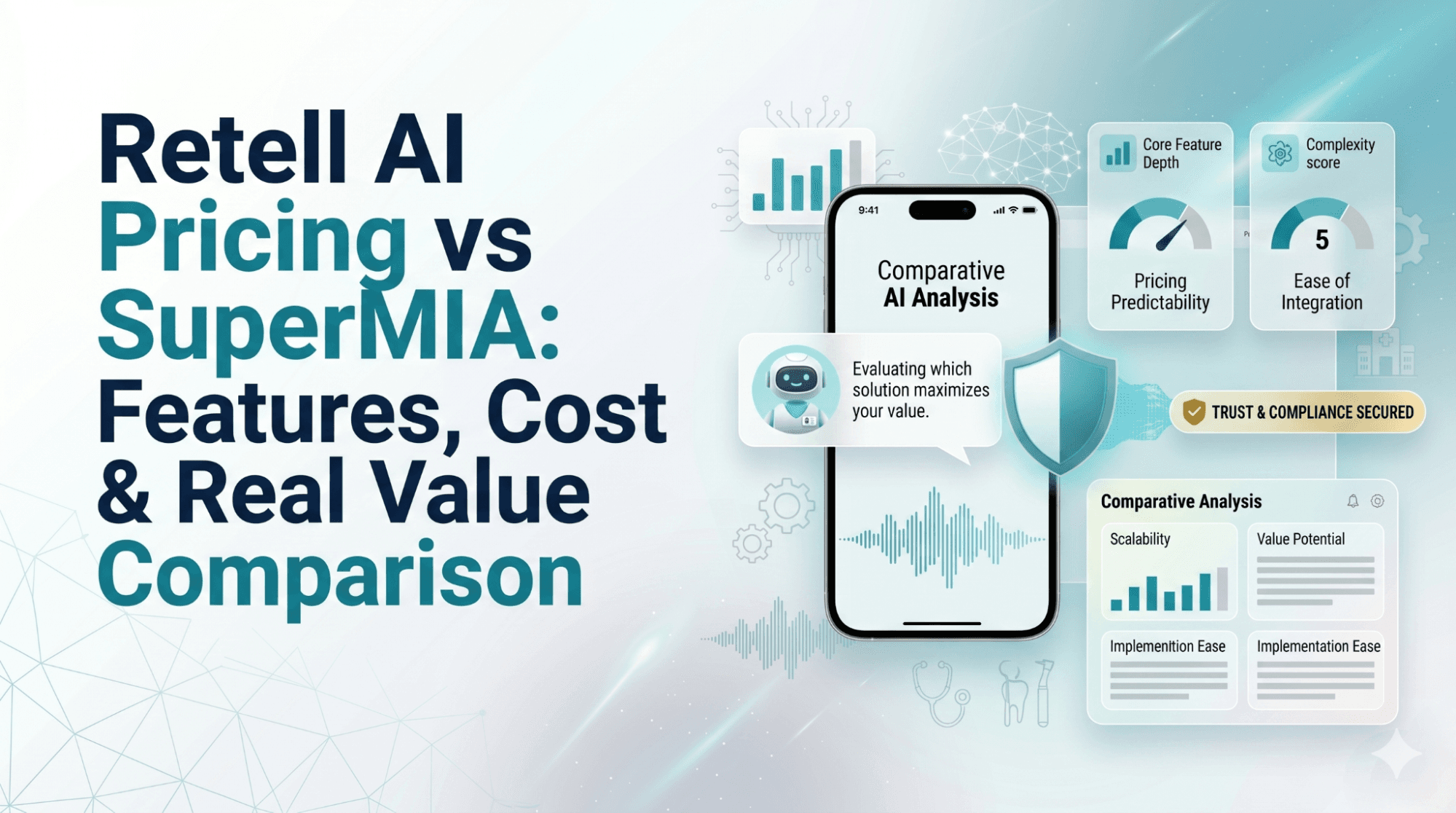 Retell AI Pricing vs SuperMIA: Features, Cost & Real Value Comparison (2026)