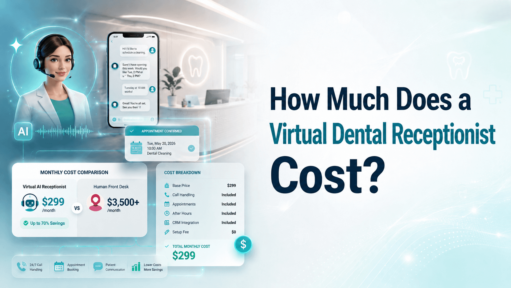 How Much Does a Virtual Dental Receptionist Cost? (2026 Breakdown)