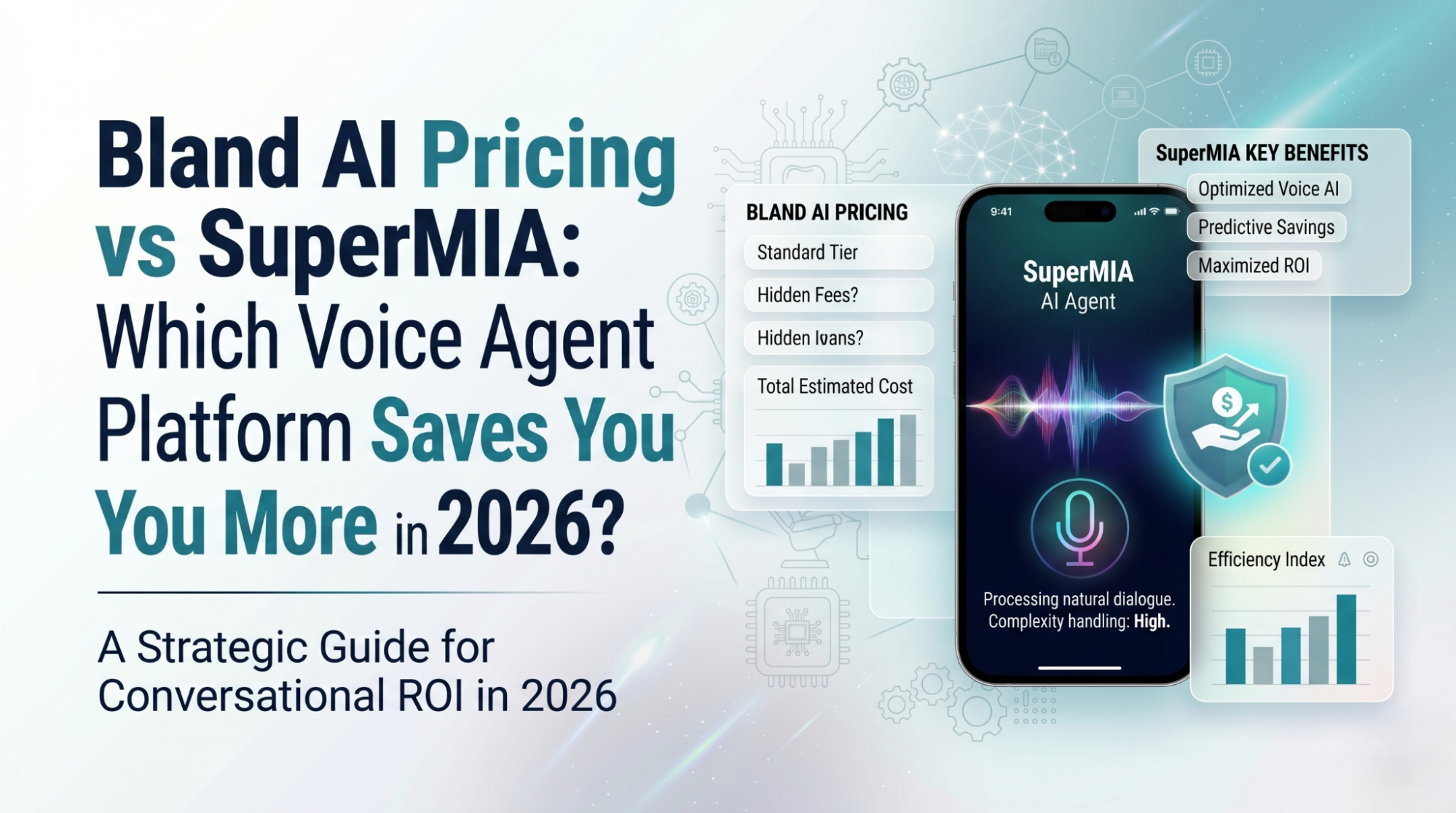 Bland AI Pricing vs SuperMIA: Which Voice Agent Platform Saves You More in 2026?
